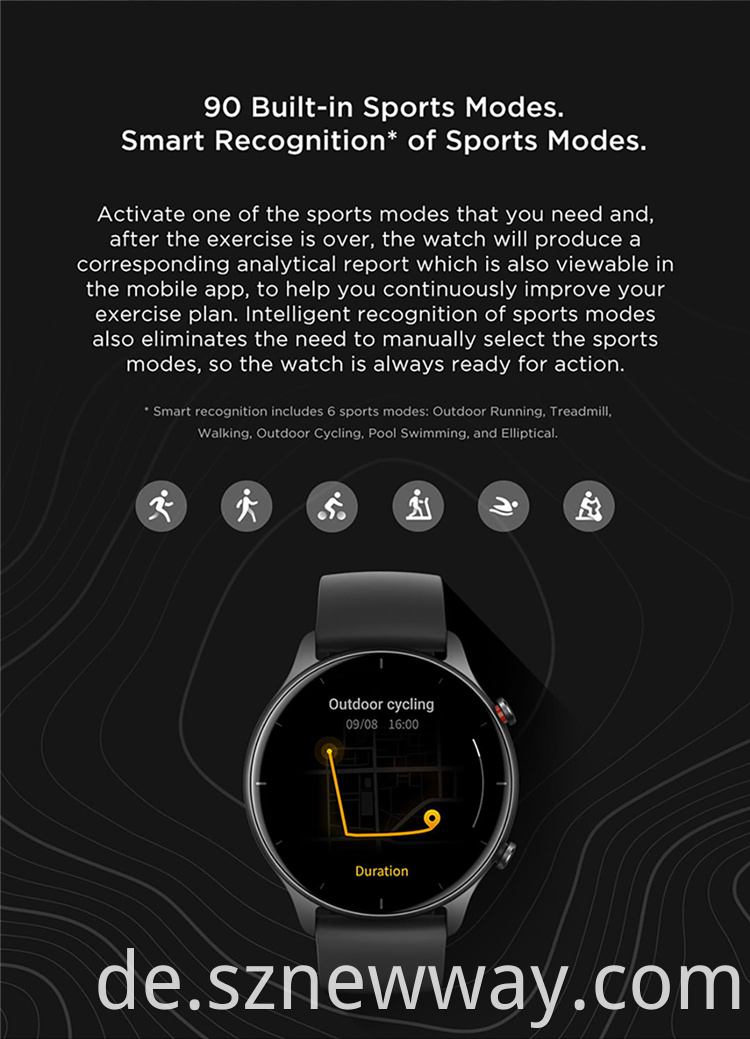 Amazfit Gtr 2e